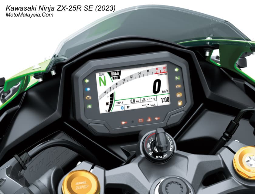 Kawasaki Ninja ZX-25R SE thumbnail 7